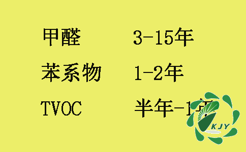 苯系物中的二甲苯有芳香性氣味長期接觸會有哪些危害