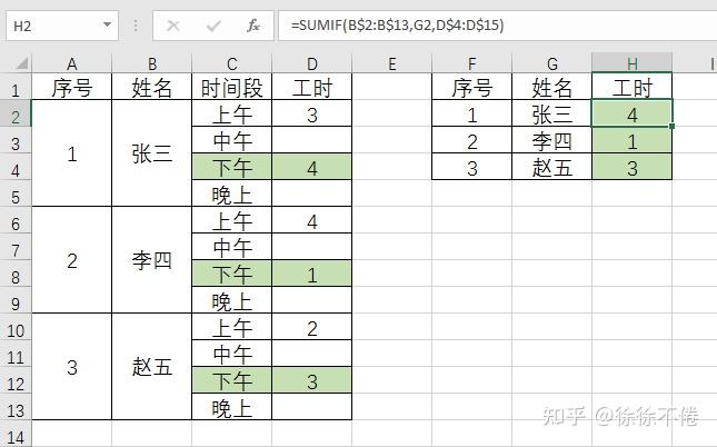 表格中怎么往上提一行
