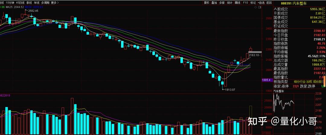 中国股市如何看待今天2024226a股行情走势