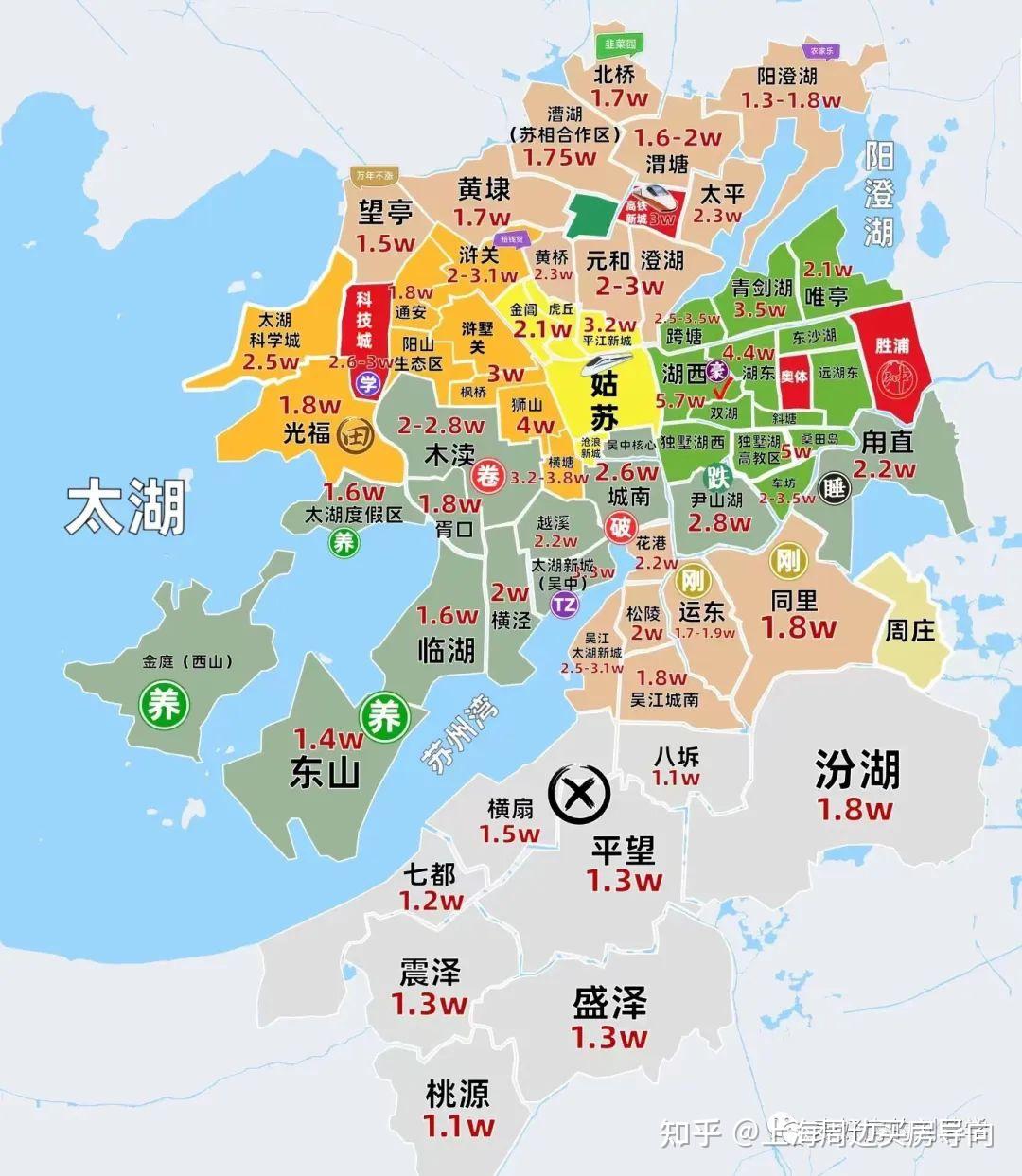 在苏州买房如何选择合适的地段?