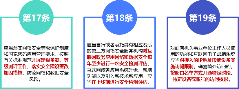 《互联网政务应用安全管理规定》分析解读 - 知乎