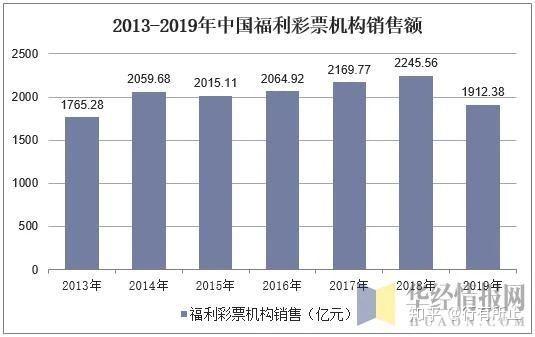 十几万创业项目怎么样(十几万创业项目怎么样啊)