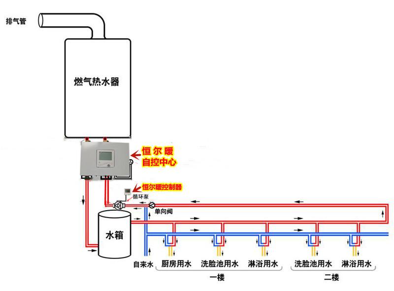 壁挂炉循环泵分解图图片