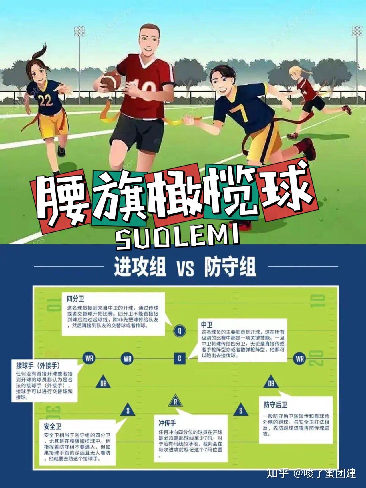 腰 旗 橄榄球 规则 (99) 사진