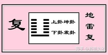 易经复卦智慧3|人心、道心、天地之心,应无所住,而生其心与行 - 知乎