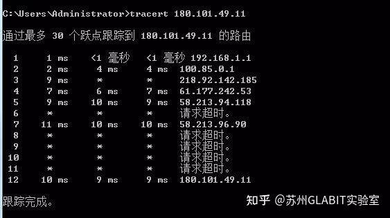 四个网络命令ping、arp、tracert、route的详细用法！ - 知乎
