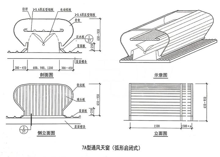 TC7A型/TC7B型弧形启闭式通风天窗 - 知乎
