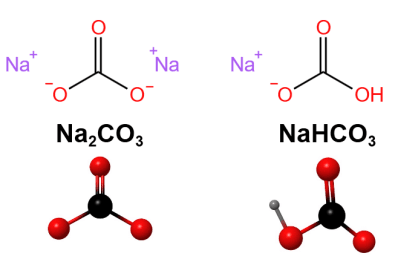 碳酸氢钠分子结构图图片