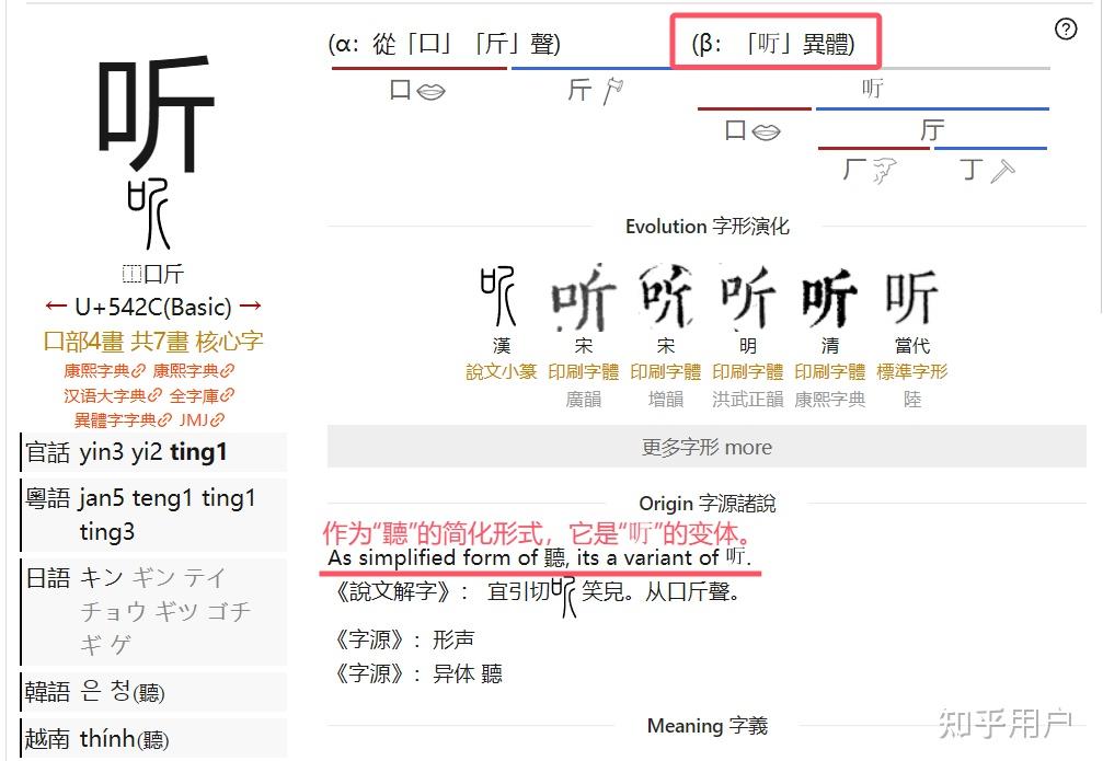 口字旁的汉字一般跟嘴巴有关,为什么“听”跟耳朵有关也是口字旁啊? - 知乎