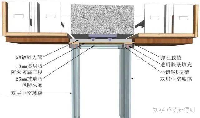 17类墙面装饰节点工艺说明+节点图+三维示意图 - 知乎