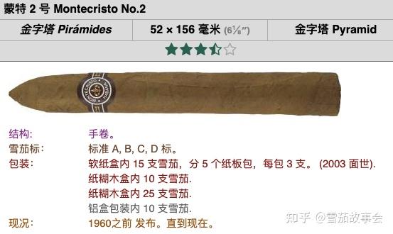 古巴雪茄介绍:蒙特克里斯托Montecristo 常规款/限量款 全目录 - 知乎