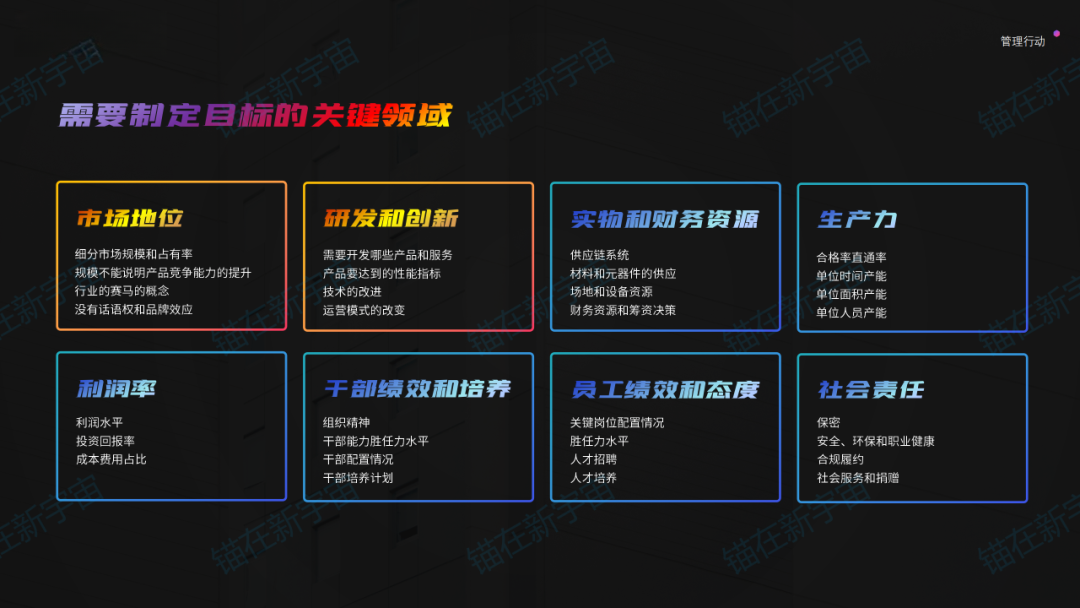 目标管理:要从认识需要制定目标的关键领域开始 - 知乎