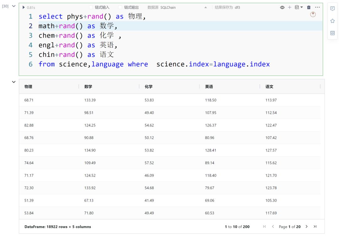 一文带您了解相关性分析:常见的相关系数及Python示例 - 知乎