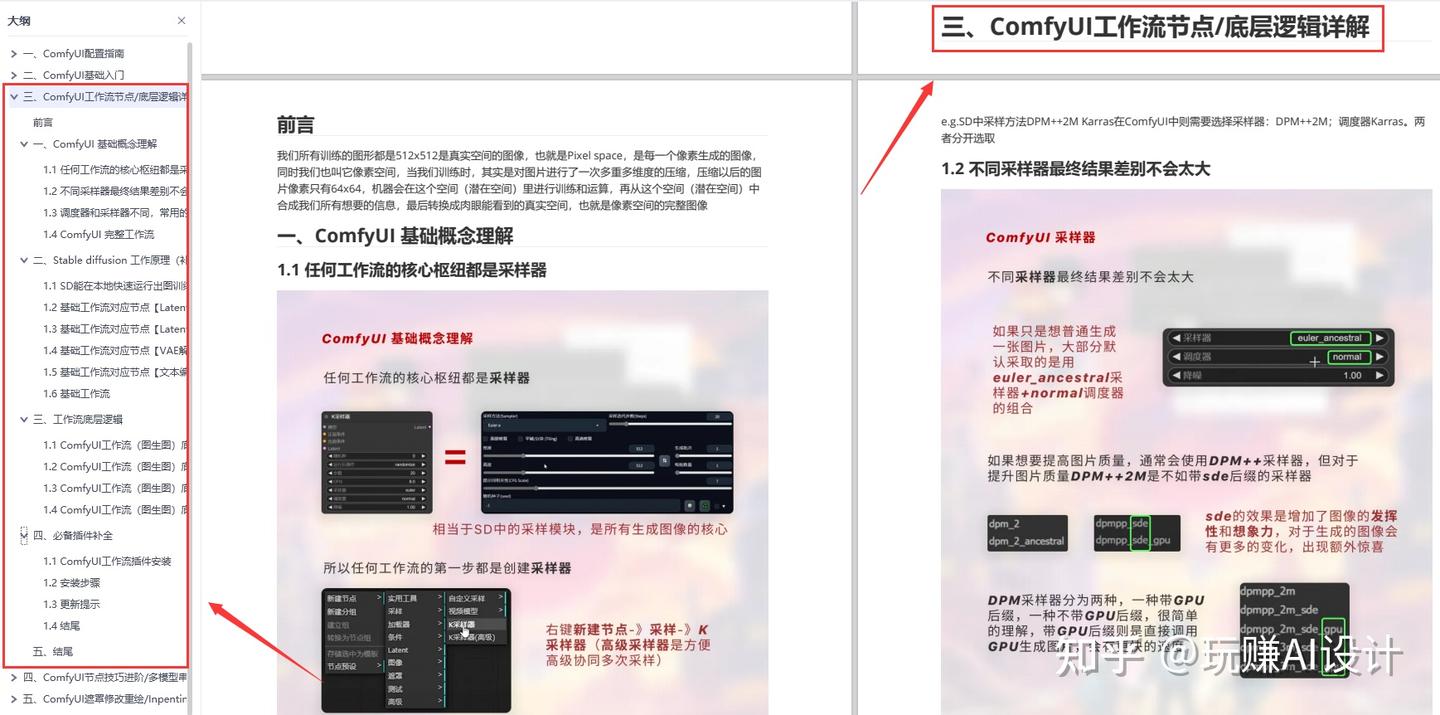 2024年最新Comfyui从入门到实战基础教程PDF(全彩印 第一版)免费分享,自学看这一篇就够了 - 知乎