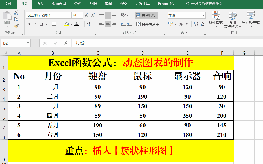Excel函数公式：使用Offset函数制作动态图表 - 知乎
