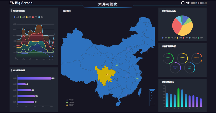 高效开发大屏可视化项目第二弹:入场动画和无缝滚动 - 知乎
