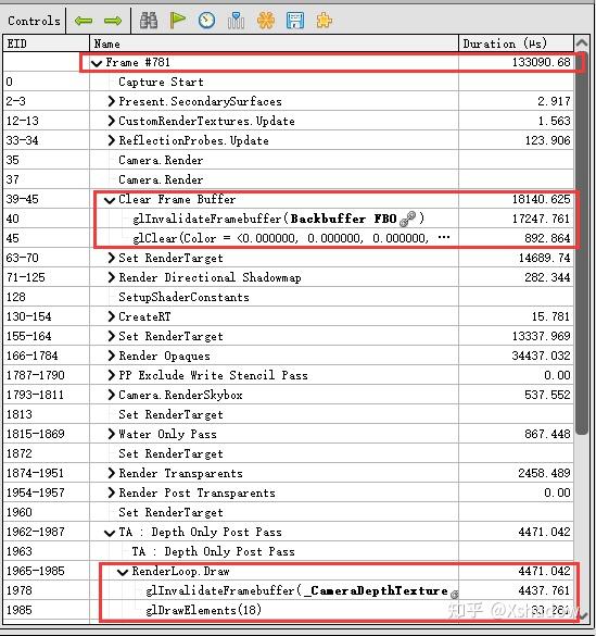 Glbindframebuffer 调研RenderDoc中glInvalidateFrameBuffer对渲染消耗的影响 - 知乎
