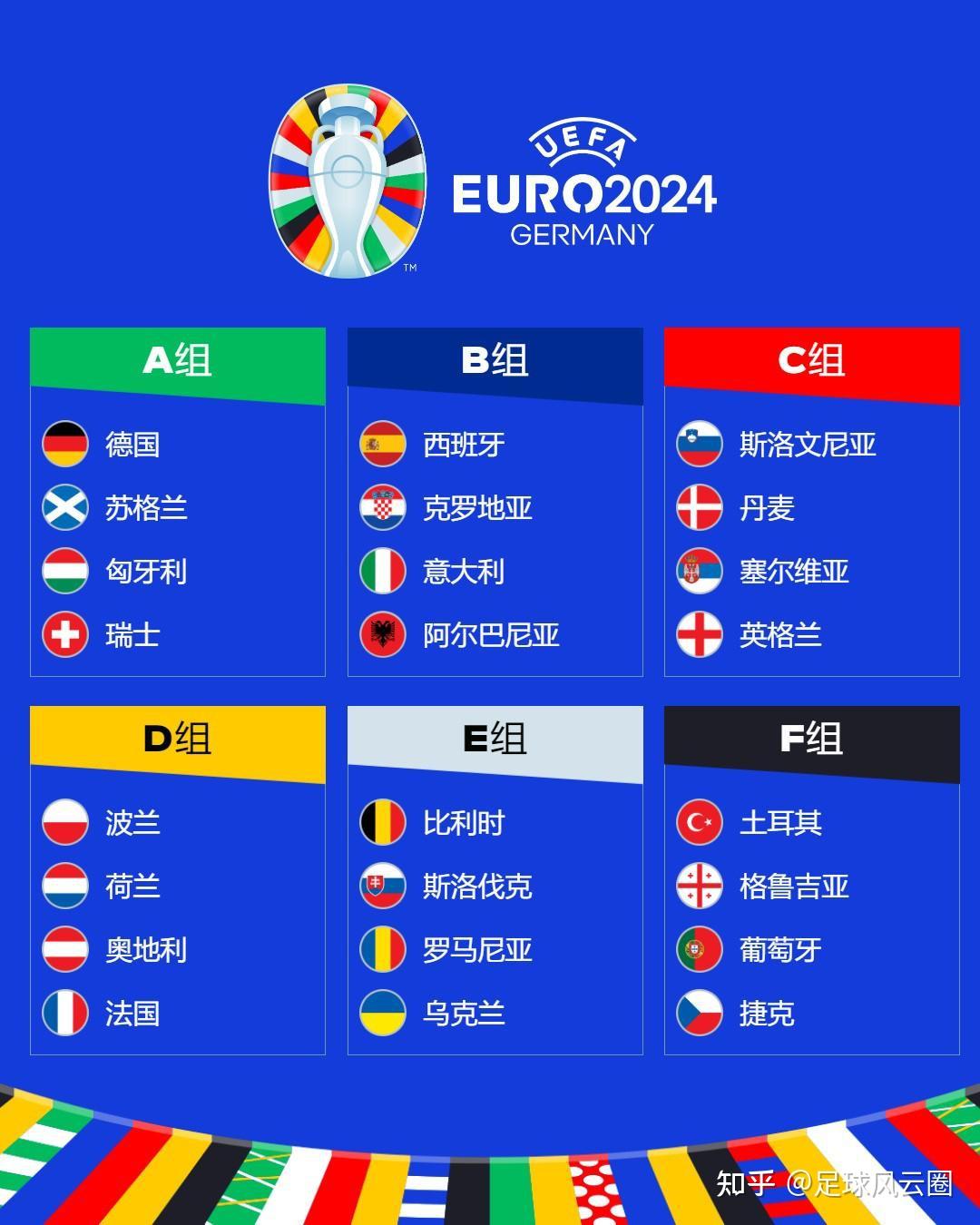 2024欧洲杯比赛哪里买?