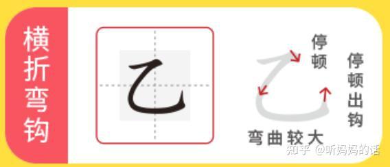 应该怎样教小孩子书法?(教小孩书法的方法)