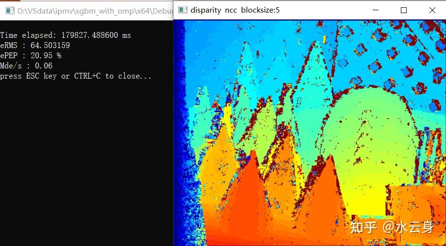 Image Processing & Machine Vision 2022 图像处理与机器视觉 - 知乎