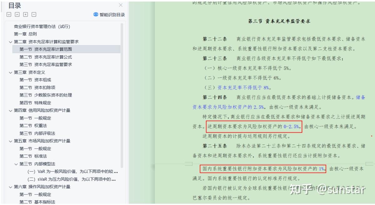 巴塞尔协议三（巴塞尔协议III） Basel III Calculation of minimum risk based capital  requirements 计算最低风险资本要求- 知乎