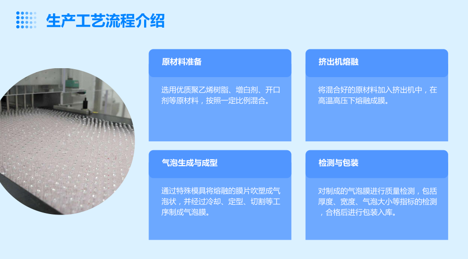 气泡袋/气泡棉的选型、成本、价格计算的实战指南（后附快算模型） - 知乎