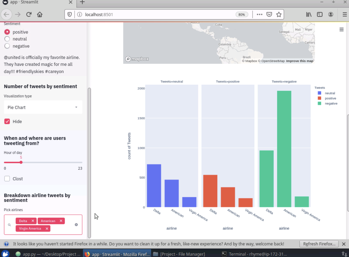 学习笔记|用Python Streamlit生成Interactive Dashboards - 知乎