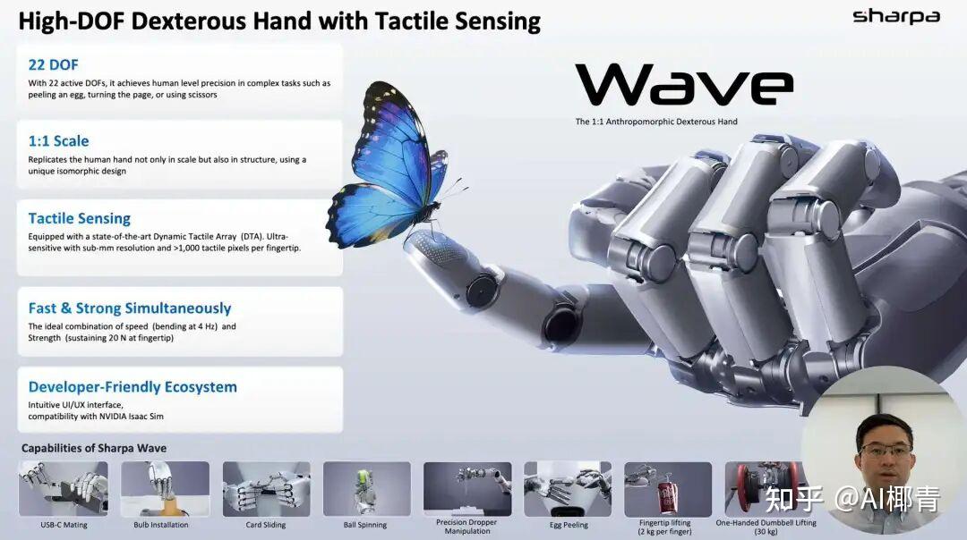 GTC 2026 :Sharpa Tactile AI 解锁高自由度灵巧操作 - 知乎