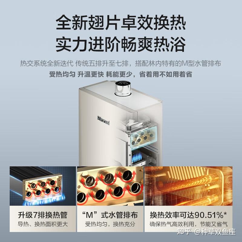 林内燃气热水器耐不耐用,林内燃气热水器买哪个型号的性价比高? - 知乎