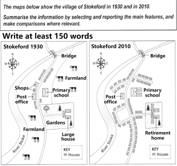 雅思写作小作文地图题需要注意什么