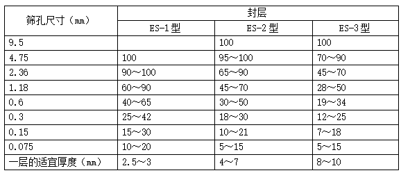 请输入图片描述
