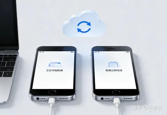 苹果数据迁移方法大全,小白换机 / 跨设备无缝衔接