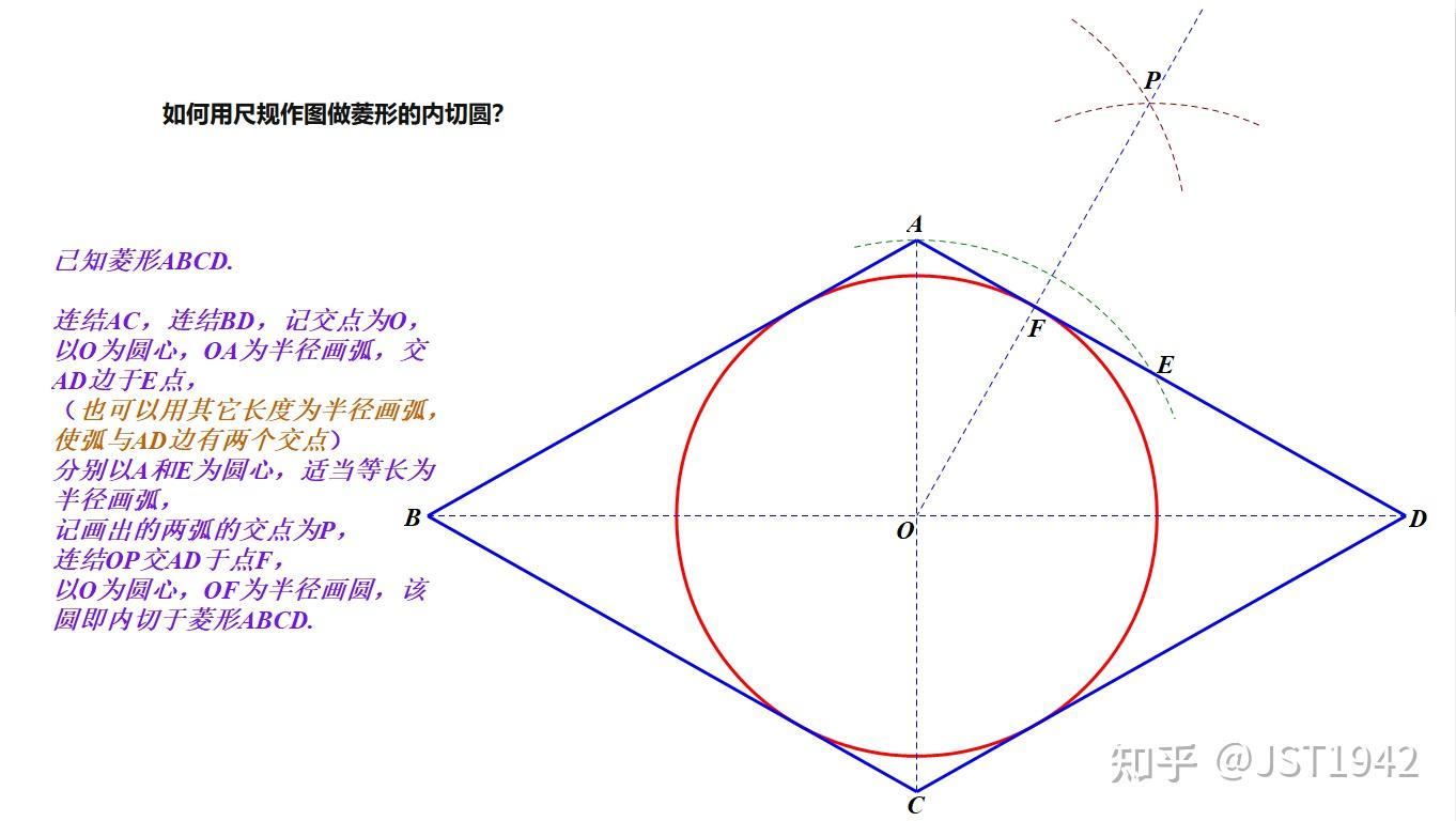 菱形作图方法图片