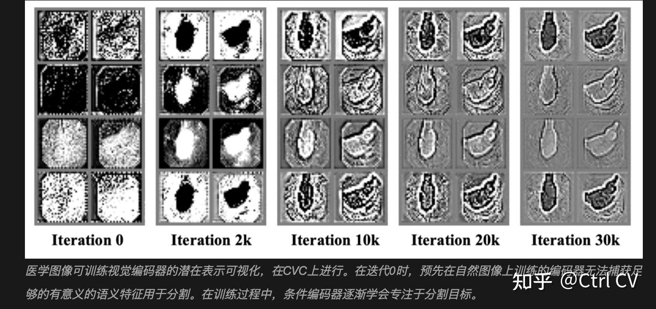 Stable diffusion 