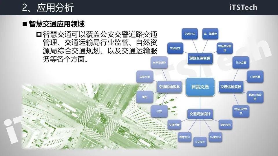 智慧交通总体解决方案及设计实践 PPT - 知乎