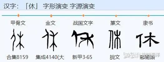 58兑卦本义详解 |关系和悦的智慧告诫 - 知乎