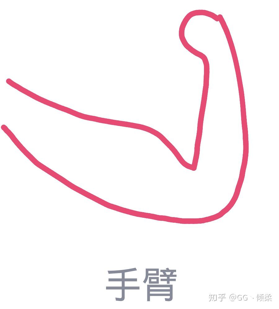 如何评价qq画图红包