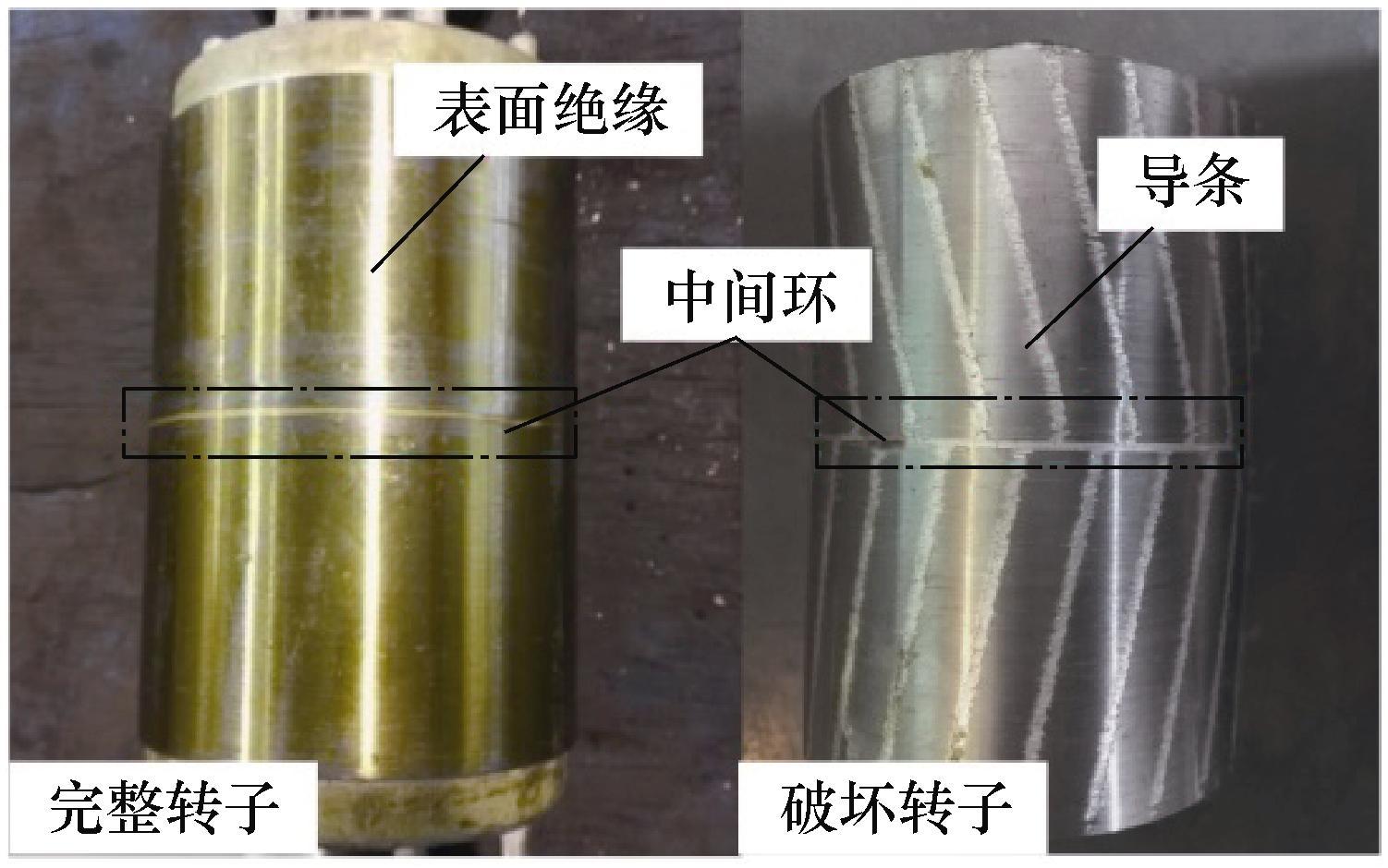 转子分段错开结构可解决等槽配合感应电机的起动困难问题 - 知乎