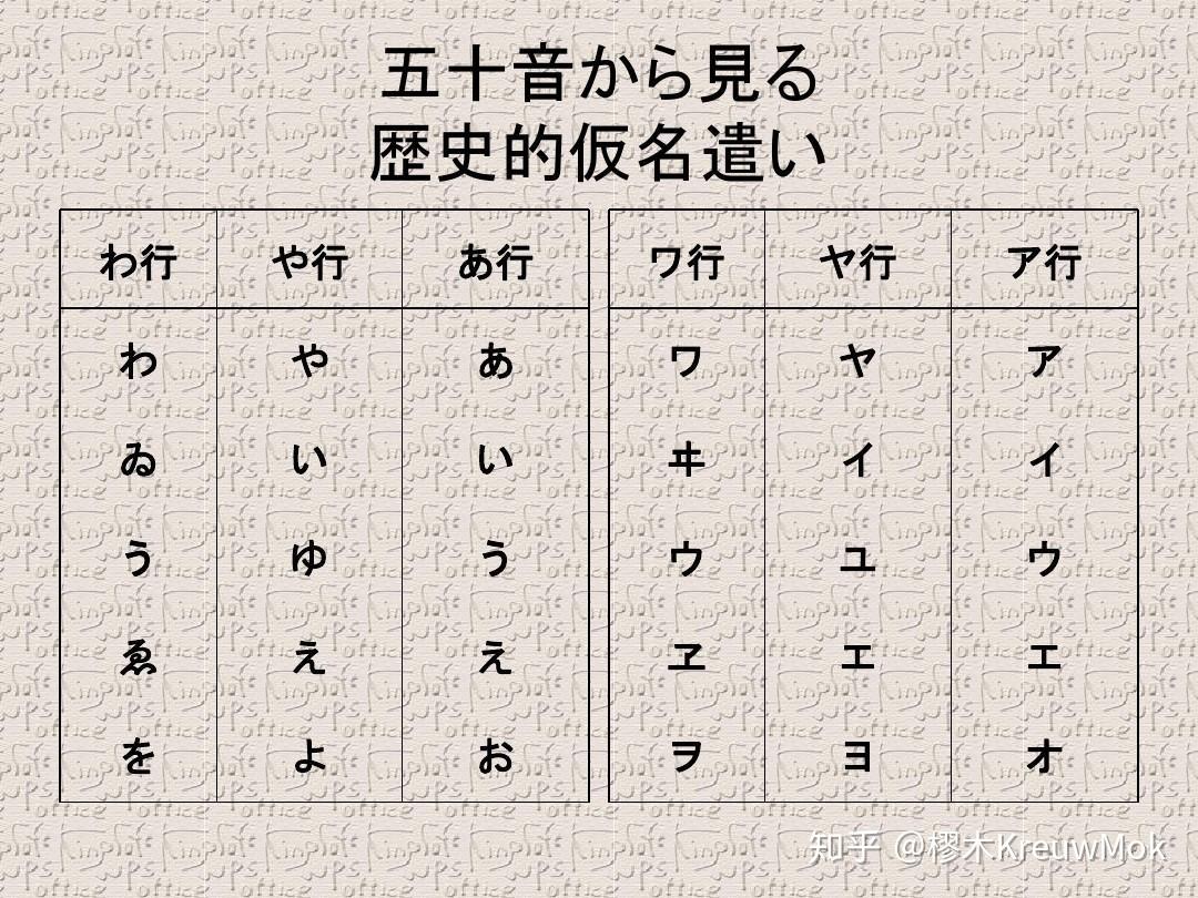 「ヰ」这个假名是什么？ - 知乎