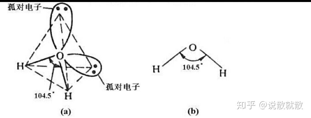 为什么h2o价电子对数为什么不考虑孤对电子,他为什么是v形而不是正
