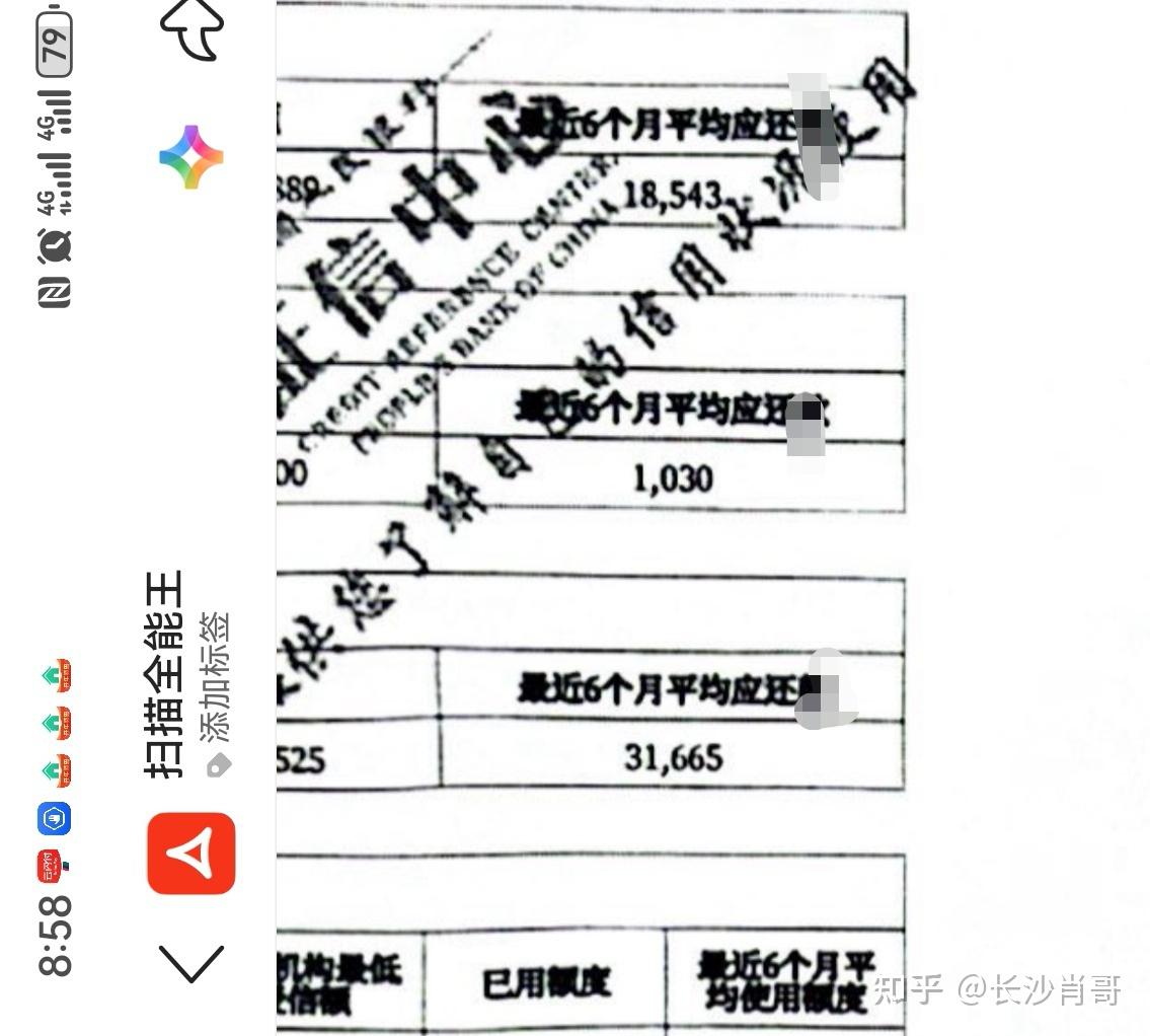 消金信贷—转银行抵押—二押—被起诉被执行 最后征信就会