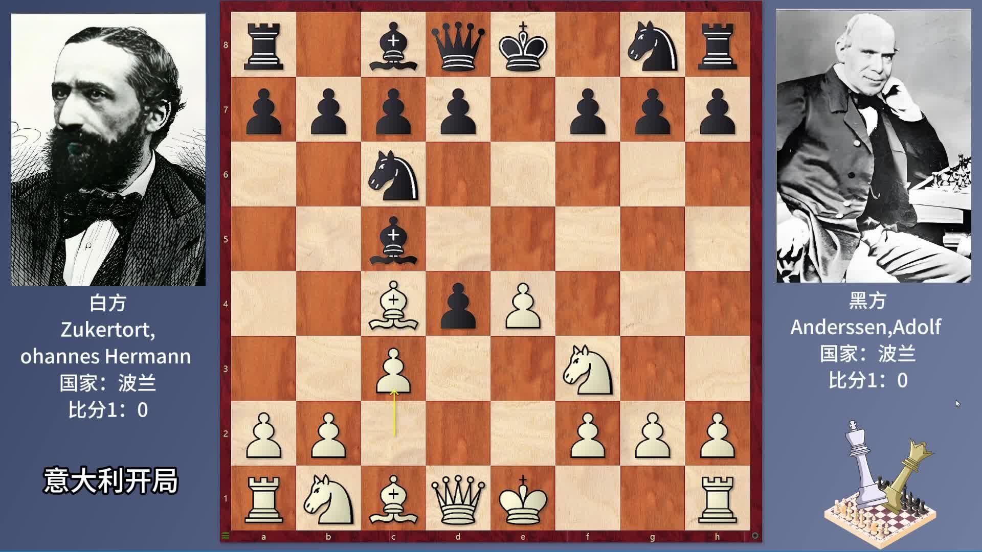 国际象棋意大利开局:新手友好度直接破表!