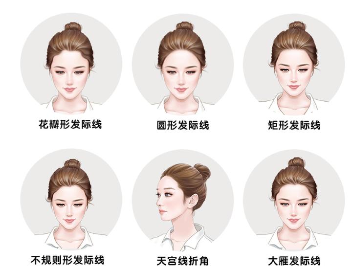 发际线形状怎么选?最时尚最好看的发际线模板来了! - 知乎