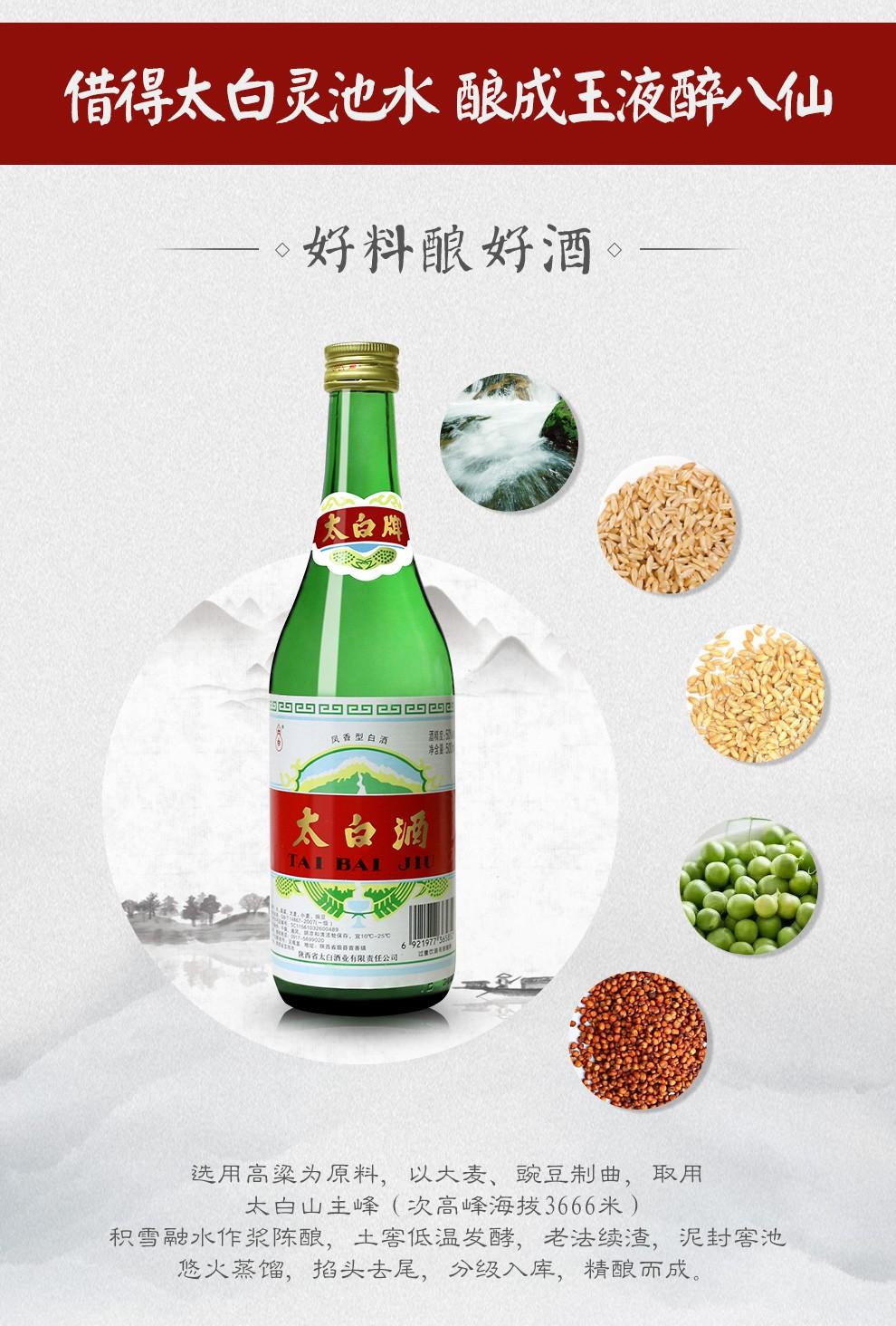 啥白酒好喝?，啥白酒好喝