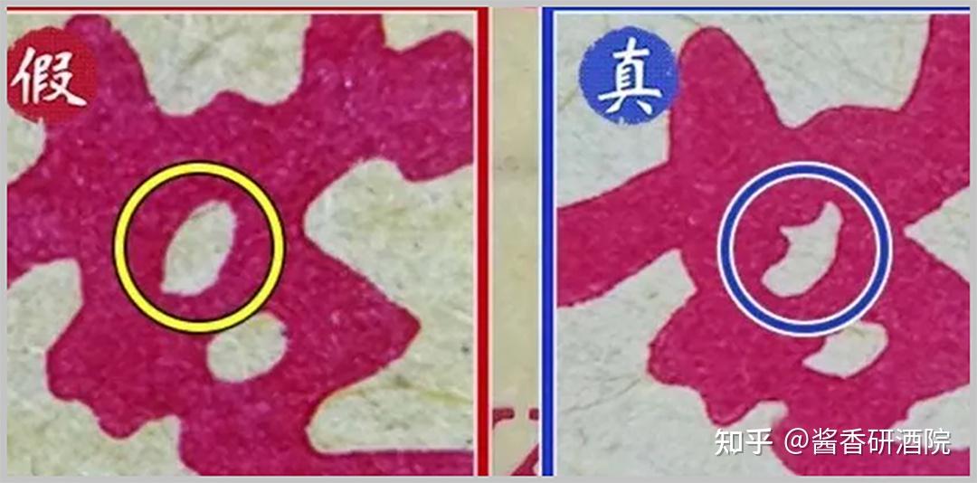 怎么分辨茅台酒的真假包括鉴别各类茅台