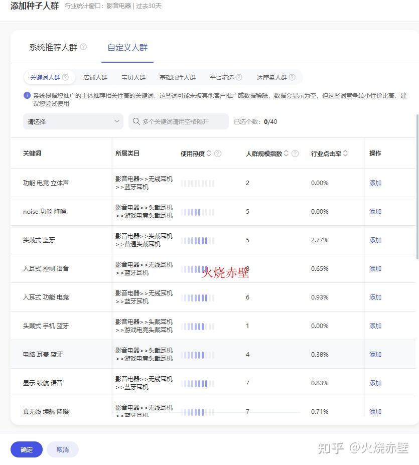 淘宝店铺怎么引流推广 - 淘宝每天访客100个怎么提升