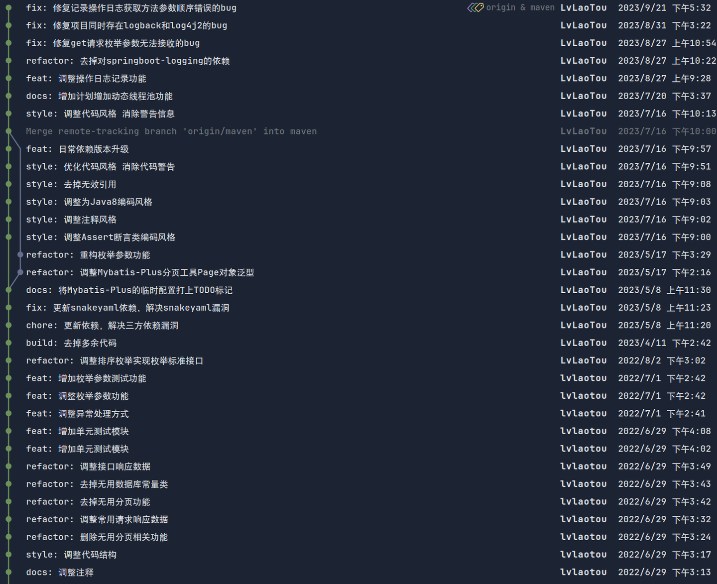 Git Commit Template - 知乎