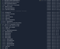 Git Commit Template - 知乎