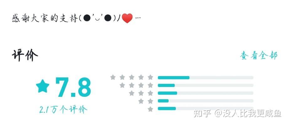 《未定事件簿》和《恋与制作人》《光与夜之恋》等一系列国乙游戏更推荐哪一个？  第32张