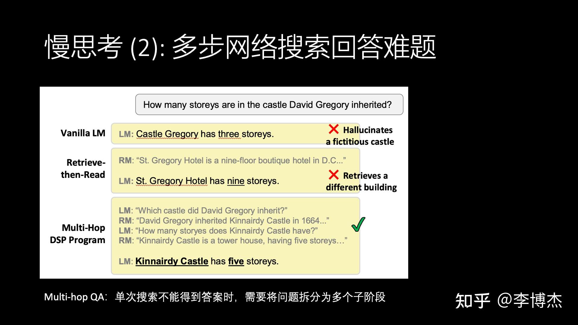 生成式 AI 的发展方向,应当是 Chat 还是 Agent?
